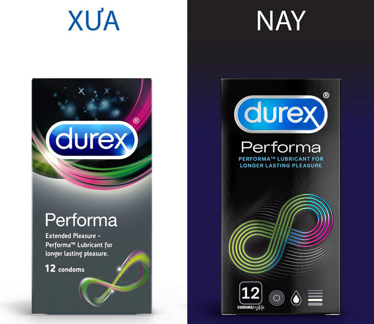 Sản phẩm bao cao su Durex Performa được nhiều người tin dùng