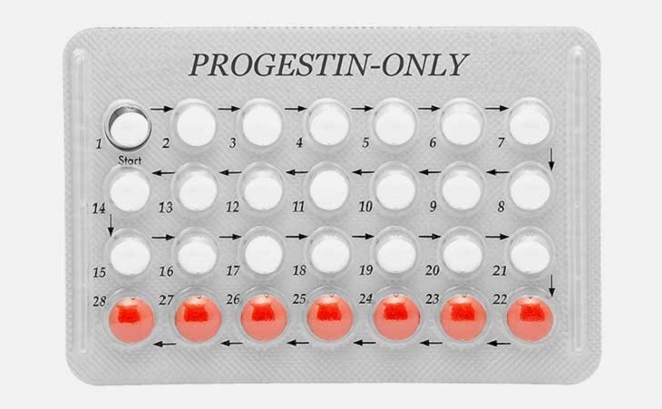 Thuốc tránh thai Progesterone