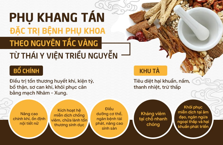 Phụ Khang Tán mang đến cơ chế điều trị BỔ CHÍNH - KHU TÀ giúp ngăn ngừa khí hư, huyết trắng từ gốc không lo tái phát