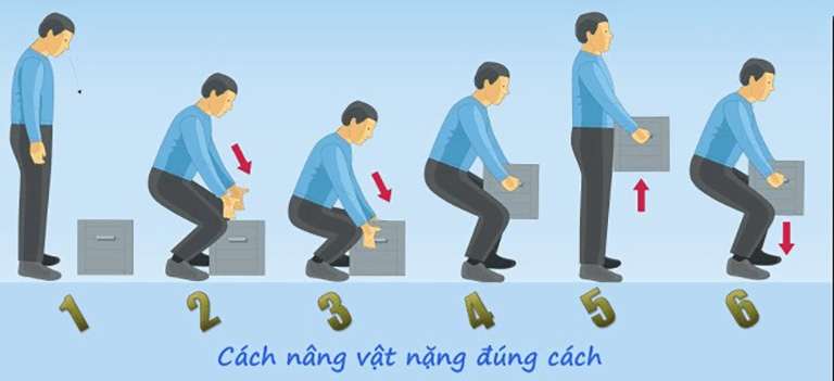 Hướng dẫn mang vác vật nặng đúng cách 