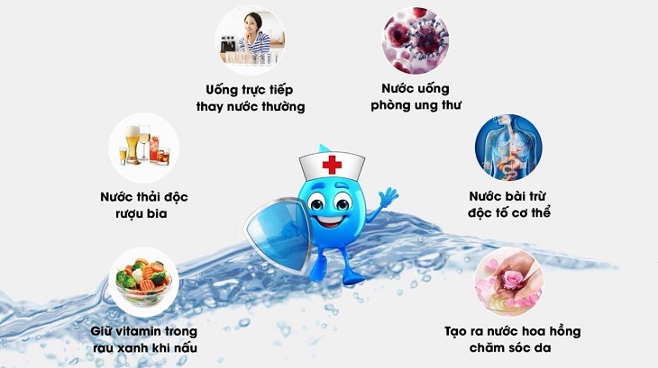 Công dụng của máy lọc nước điện giải Fuji Smart I8