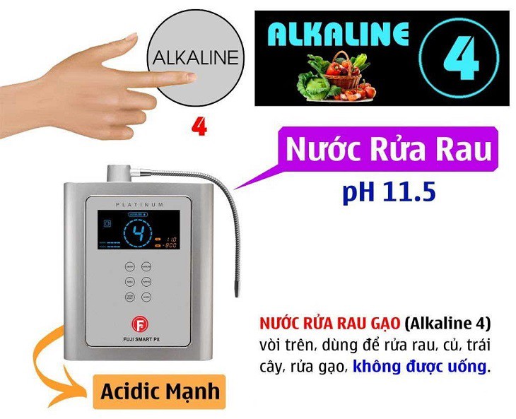 Chú ý khi sử dụng máy lọc nước ion kiềm Fuji Smart P8