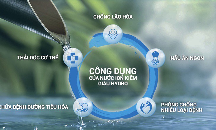 Sản phẩm đem đến giải pháp chăm sóc sức khỏe toàn diện