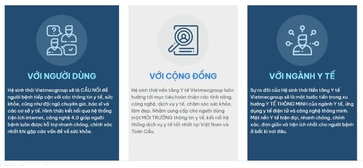 Vietmecgroup.com cam kết mang đến cho bạn đọc những thông tin bổ ích nhất